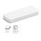 100 Stick-It Statement Cards, white